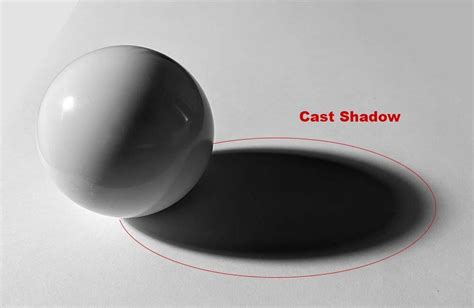 cast shadow definition in art: The interplay of light and shade in visual arts is not just a technical aspect but also a profound expression of human emotions and philosophical contemplation.