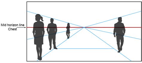 Horizon Line in Art Definition: Discussing Its Essence and Interpretation